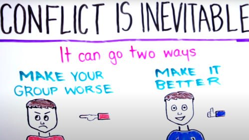 A screenshot of a video about working in groups and the words conflict is inevitable written on a white board