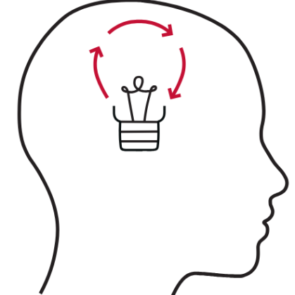 icon of metacognition with head border
